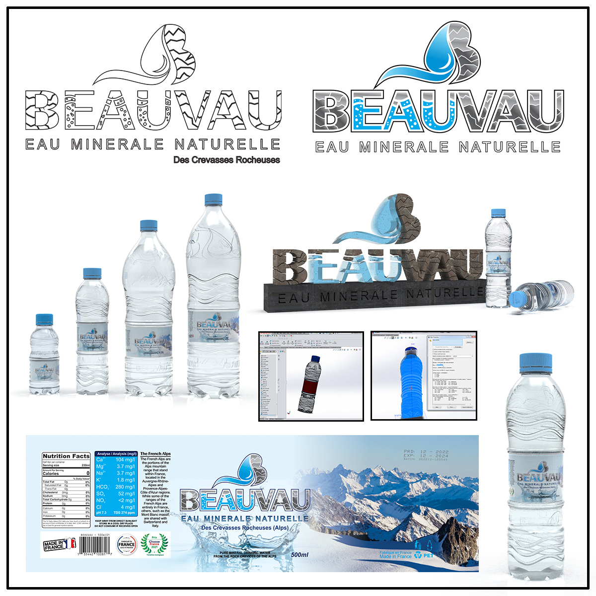 Water Bottles Branding