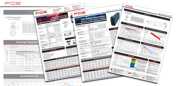 Technical Specifications Sheets Design and layout(Beirut, Lebanon)